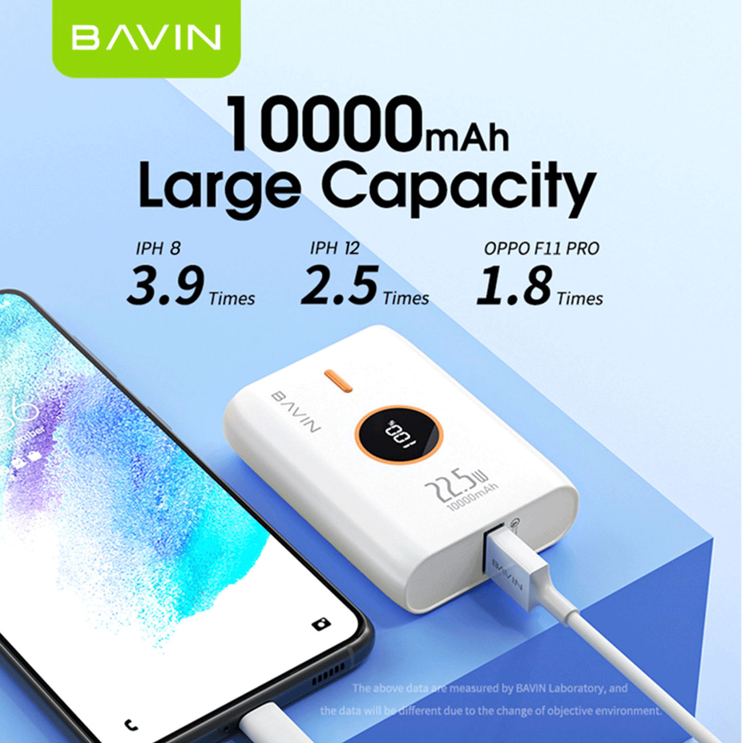 BAVIN PC003s 10000mAh Power Bank