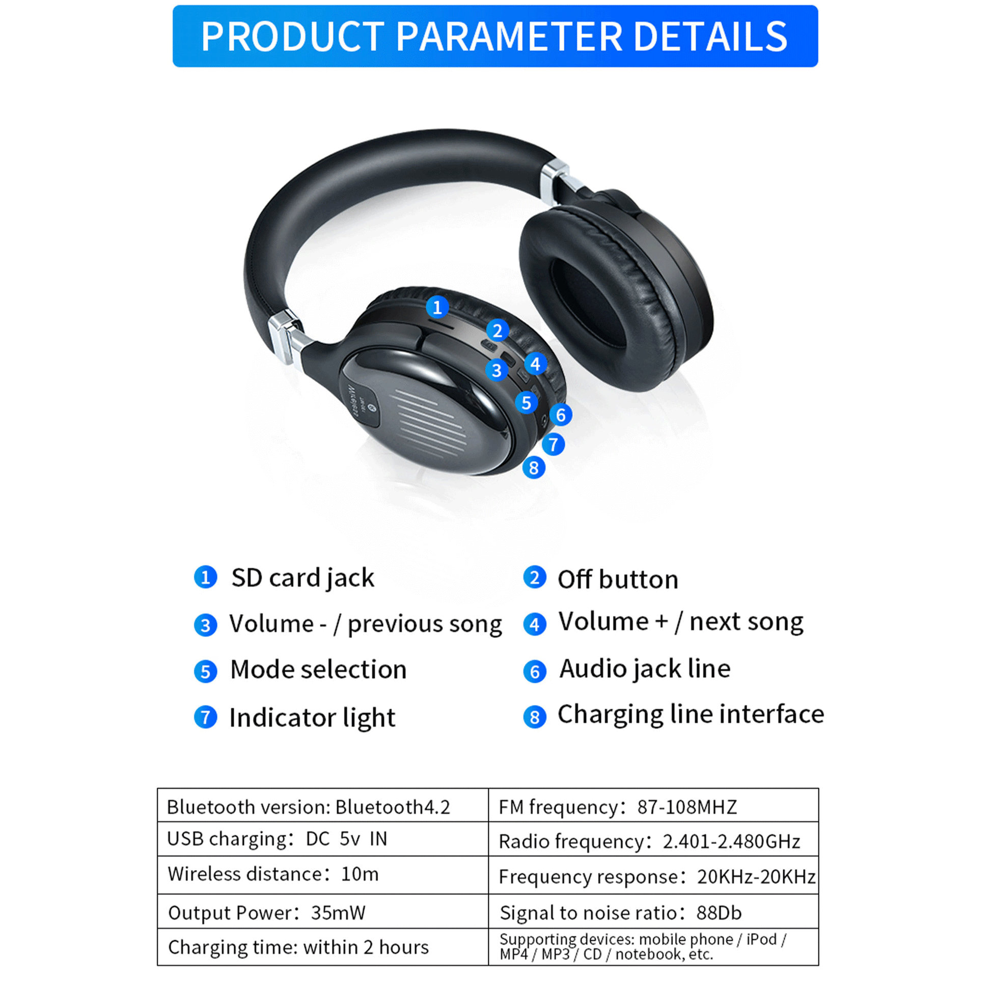 TM 061 Wireless Bluetooth Headphones